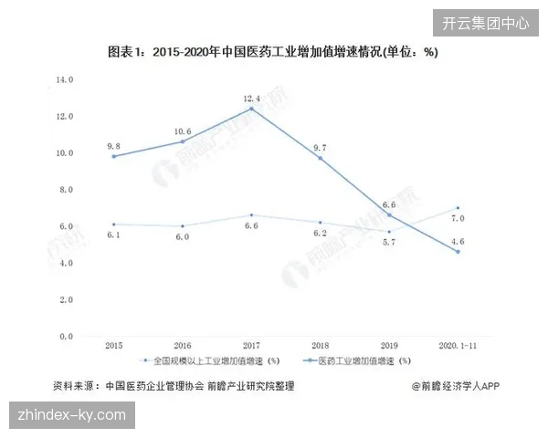 超85%的观赛区域完成数字化安保并轨，赛事服务市场细分进程全面开启